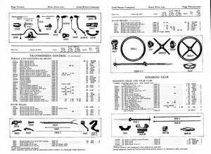 1927 Ford Wholesale Parts List-20-21.jpg
